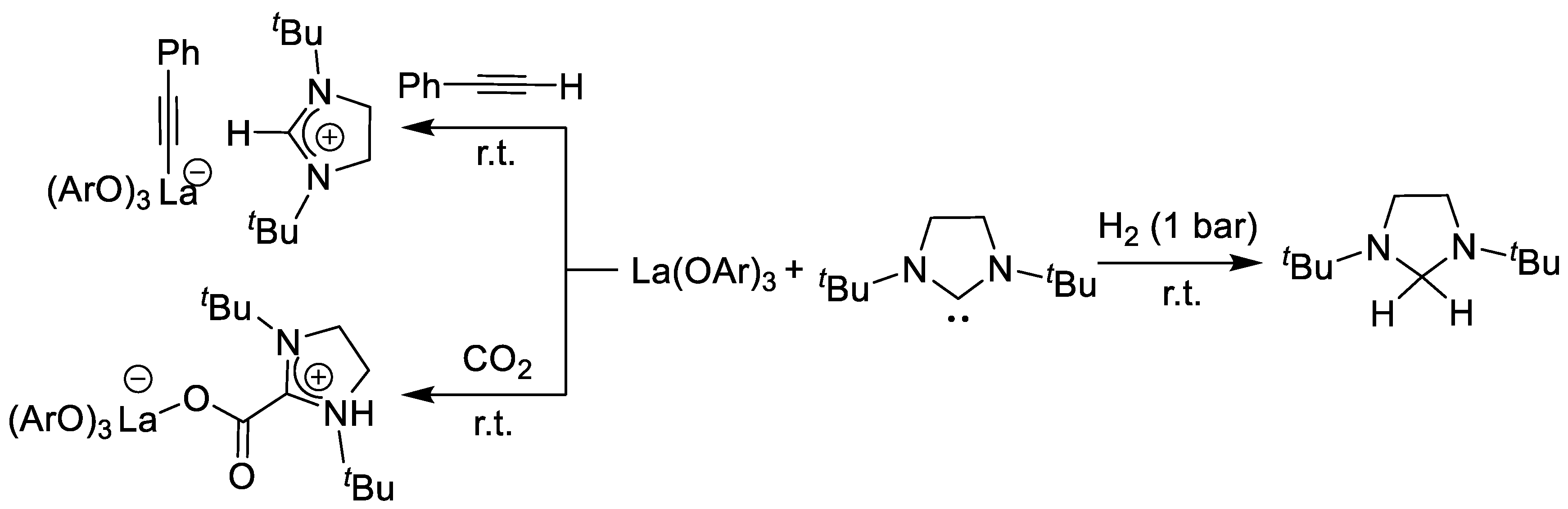 Catalysts 10 00071 g006