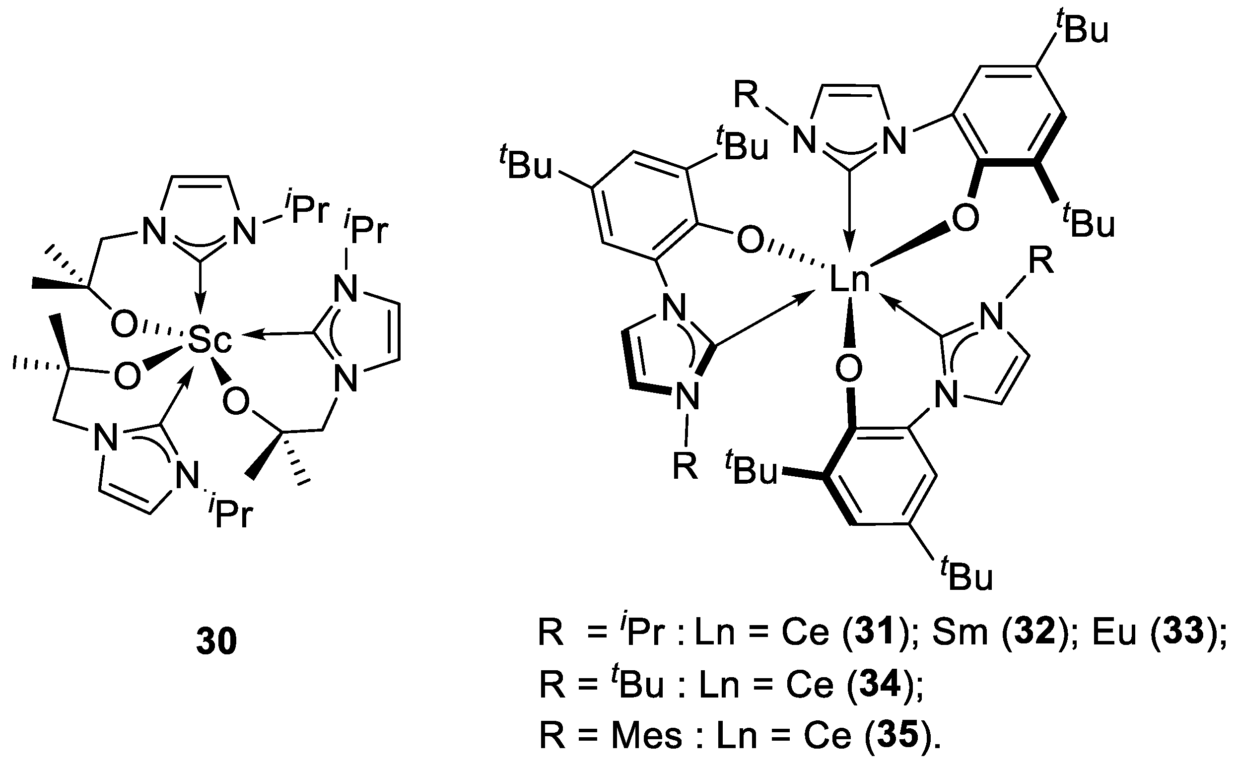 Catalysts 10 00071 g009