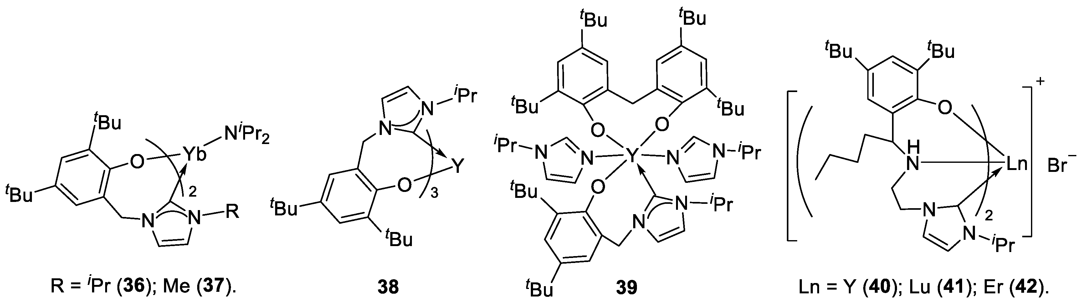 Catalysts 10 00071 g011