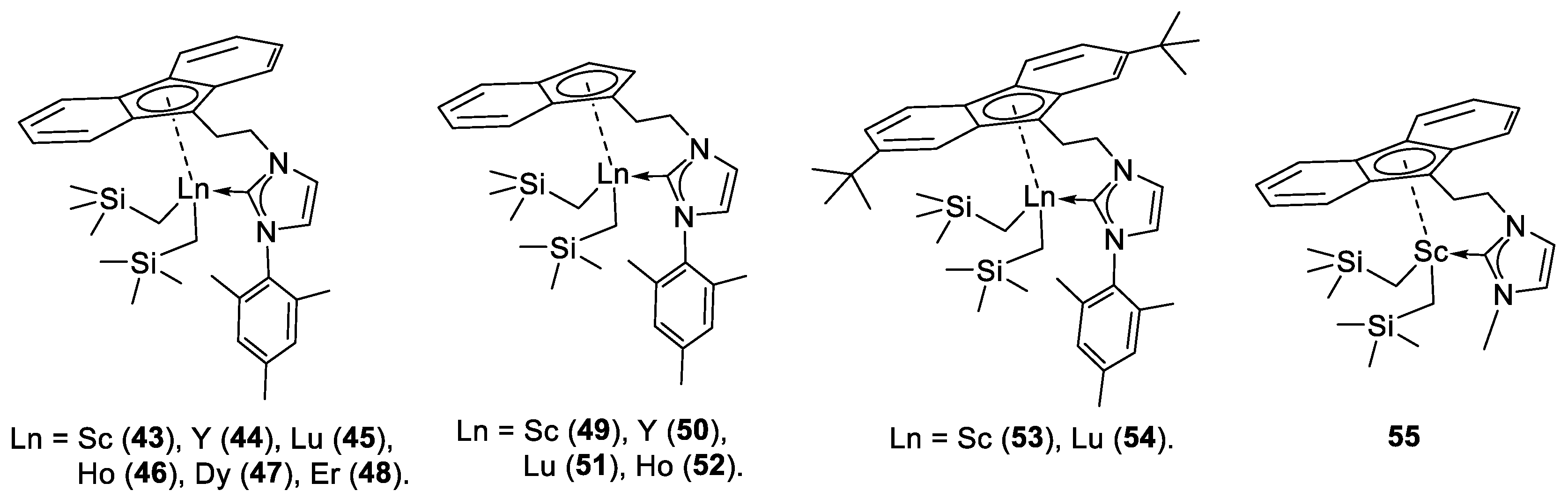 Catalysts 10 00071 g012