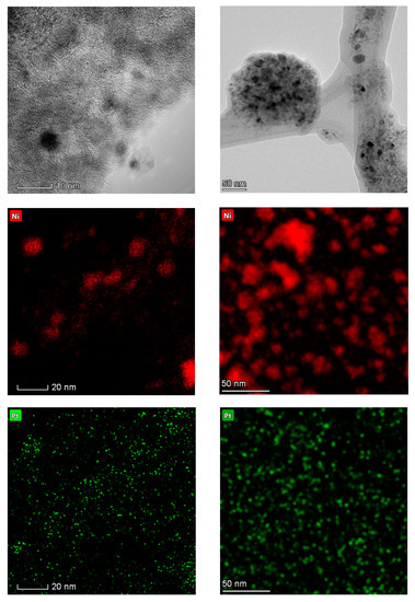 Catalysts 10 00091 g0a11