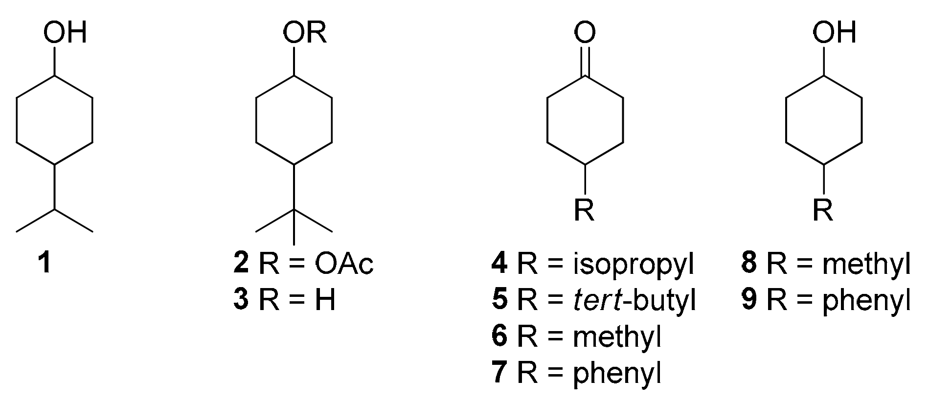 Catalysts 10 00102 g001