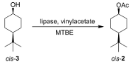 Catalysts 10 00102 i001