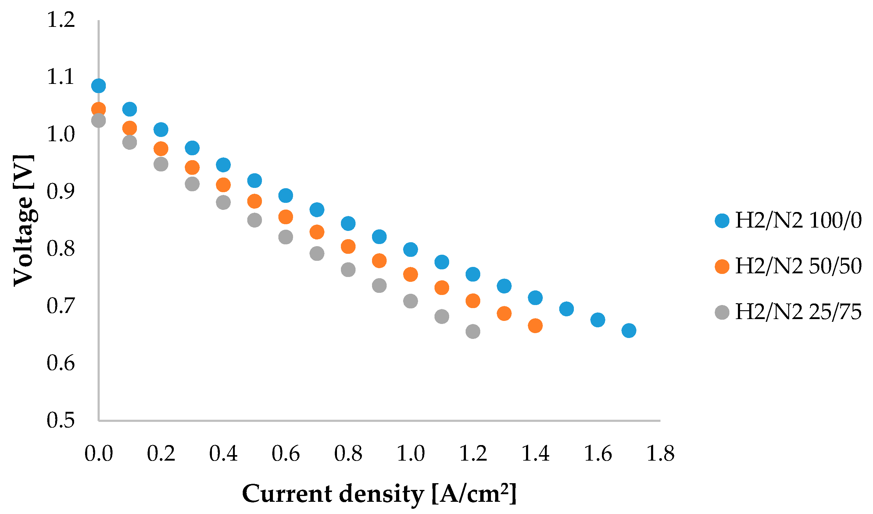 Catalysts 10 00104 g002