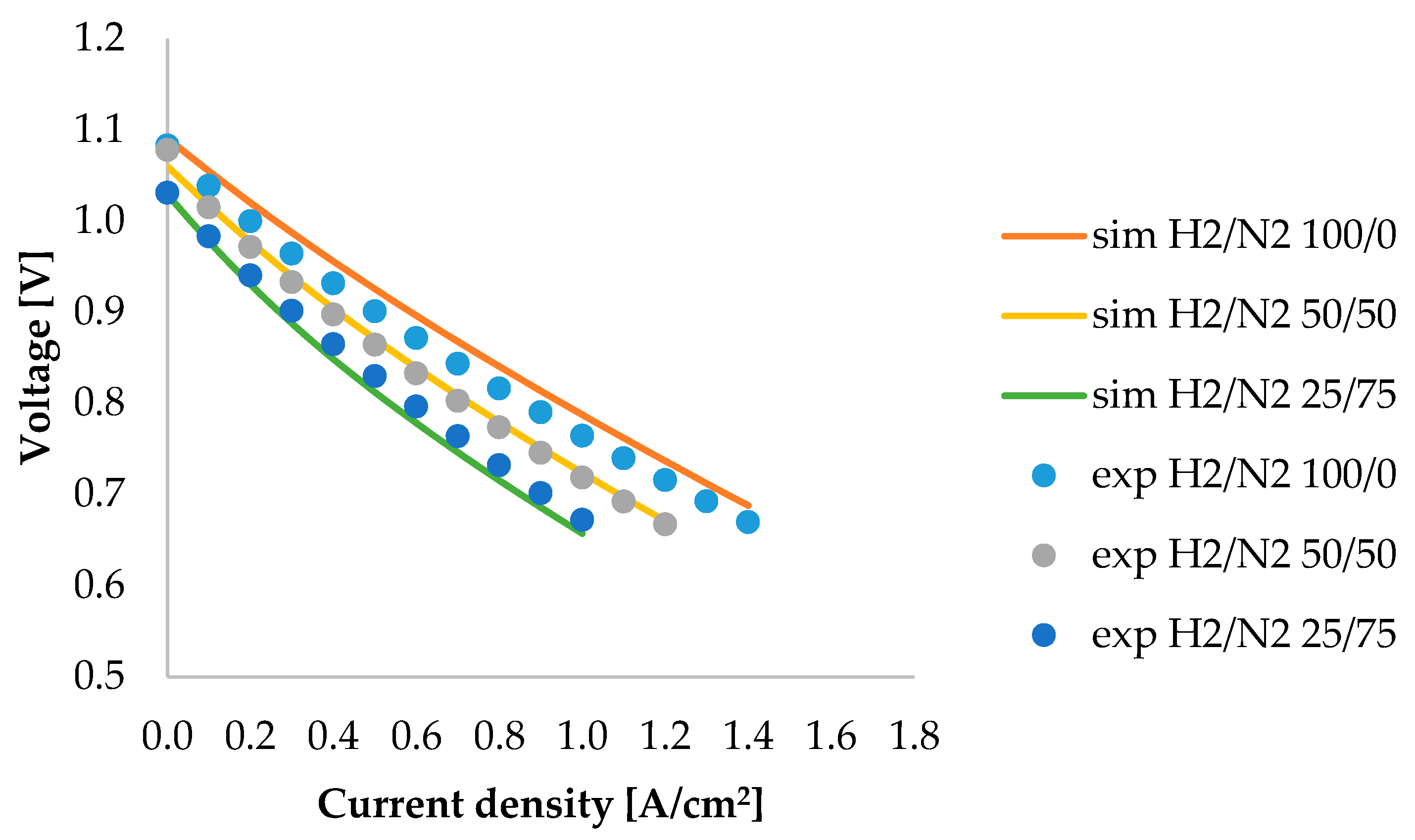 Catalysts 10 00104 g004