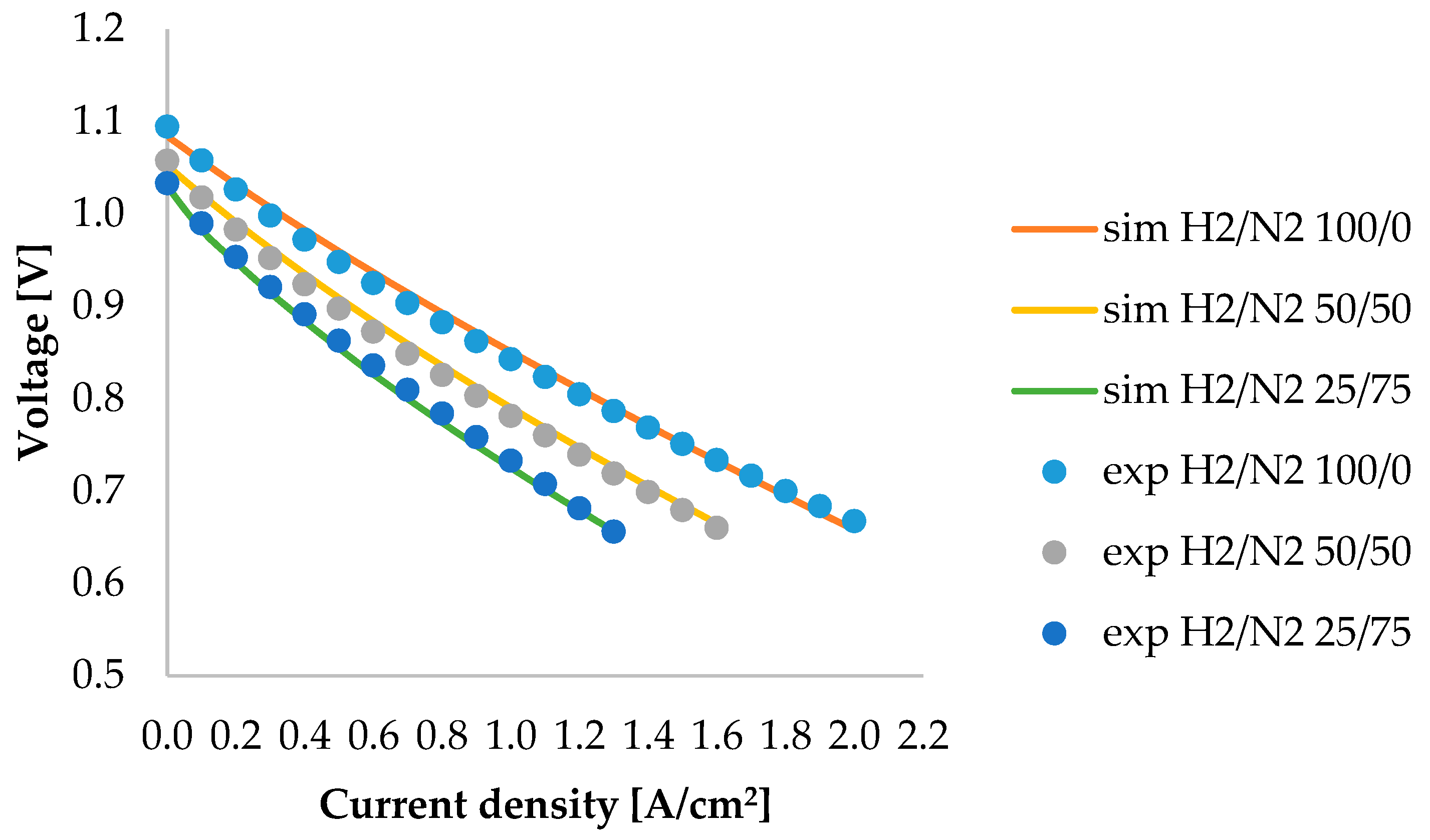 Catalysts 10 00104 g005