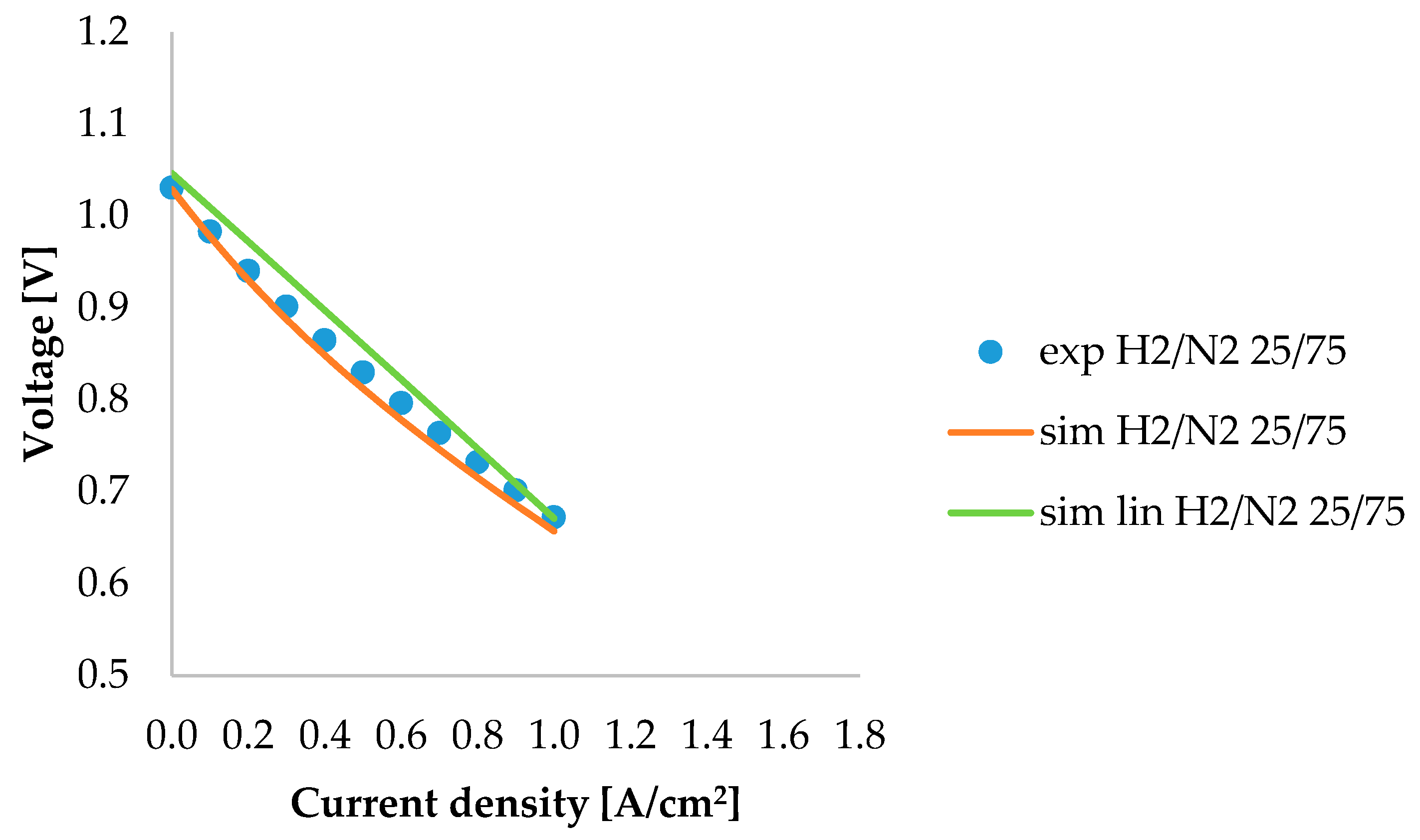 Catalysts 10 00104 g006
