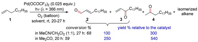 Catalysts 10 00111 i001