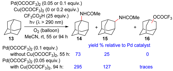 Catalysts 10 00111 i004