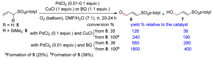 Catalysts 10 00111 i007