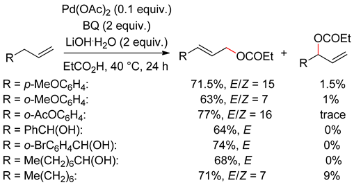 Catalysts 10 00111 i008