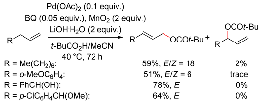 Catalysts 10 00111 i009