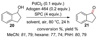 Catalysts 10 00111 i010