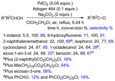 Catalysts 10 00111 i011