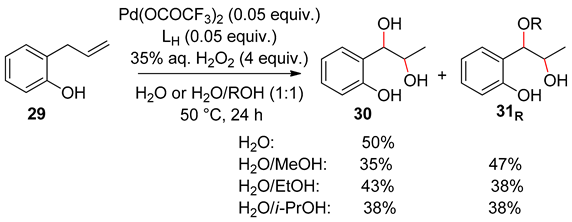 Catalysts 10 00111 i018