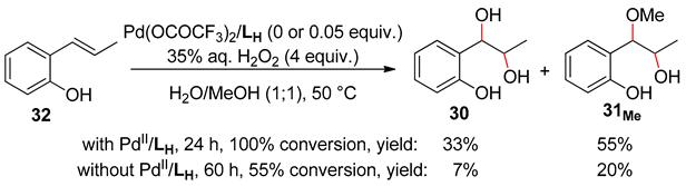 Catalysts 10 00111 i019