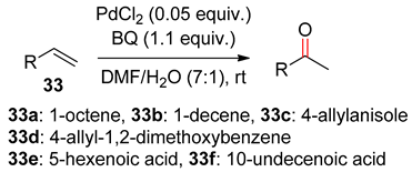 Catalysts 10 00111 i020
