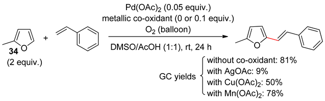 Catalysts 10 00111 i025