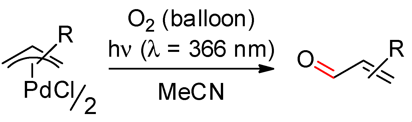 Catalysts 10 00111 sch001 Catalysts 10 00111 sch001