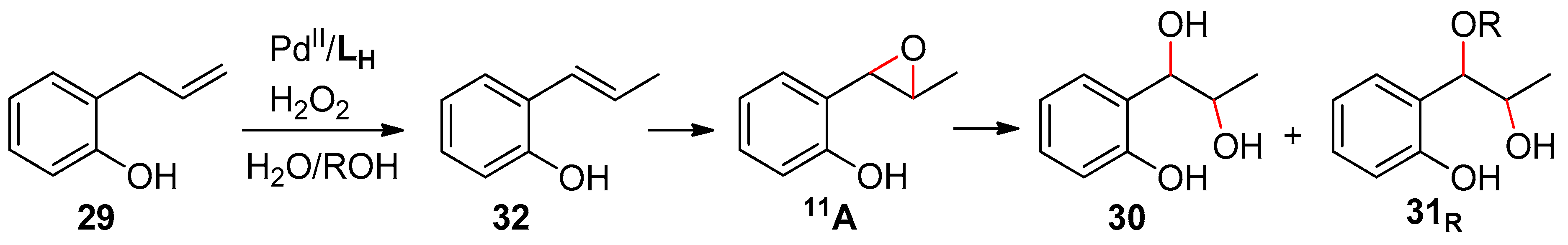 Catalysts 10 00111 sch011 Catalysts 10 00111 sch011