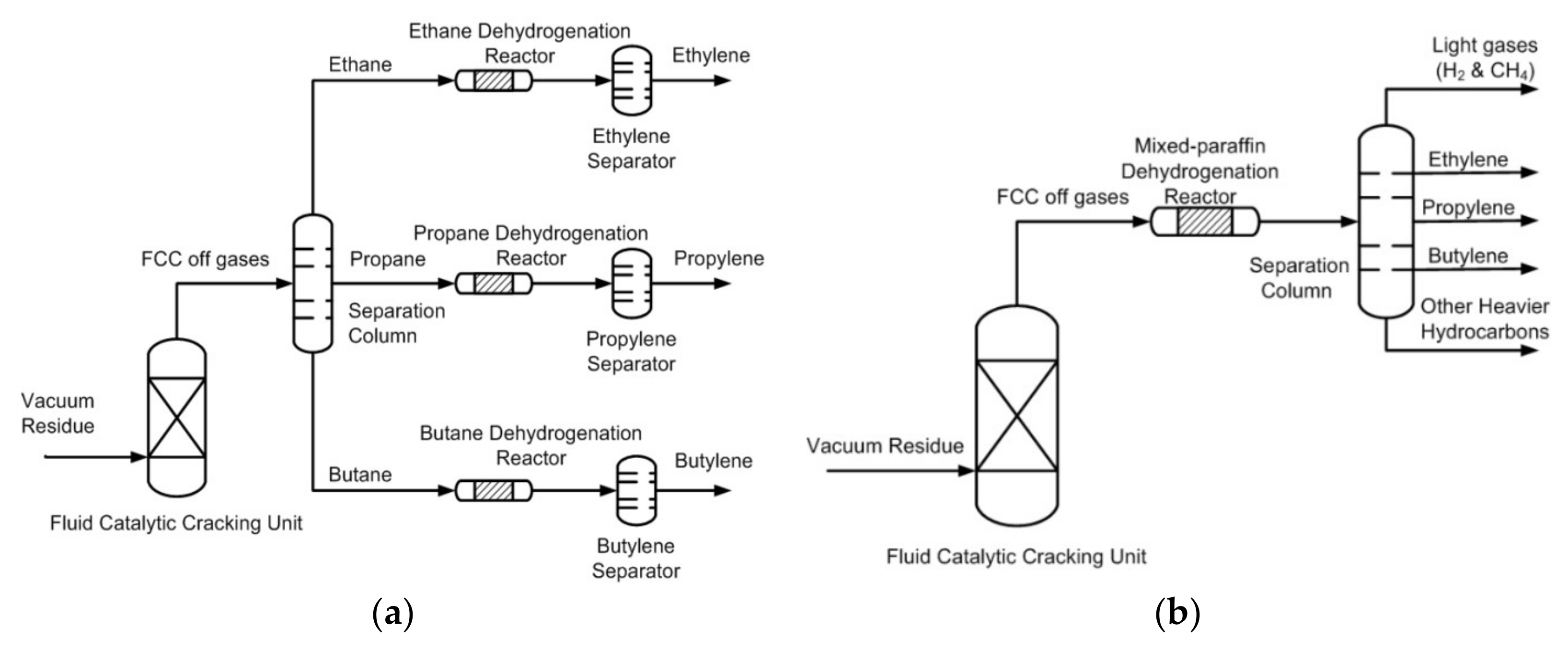 Catalysts 10 00113 g001