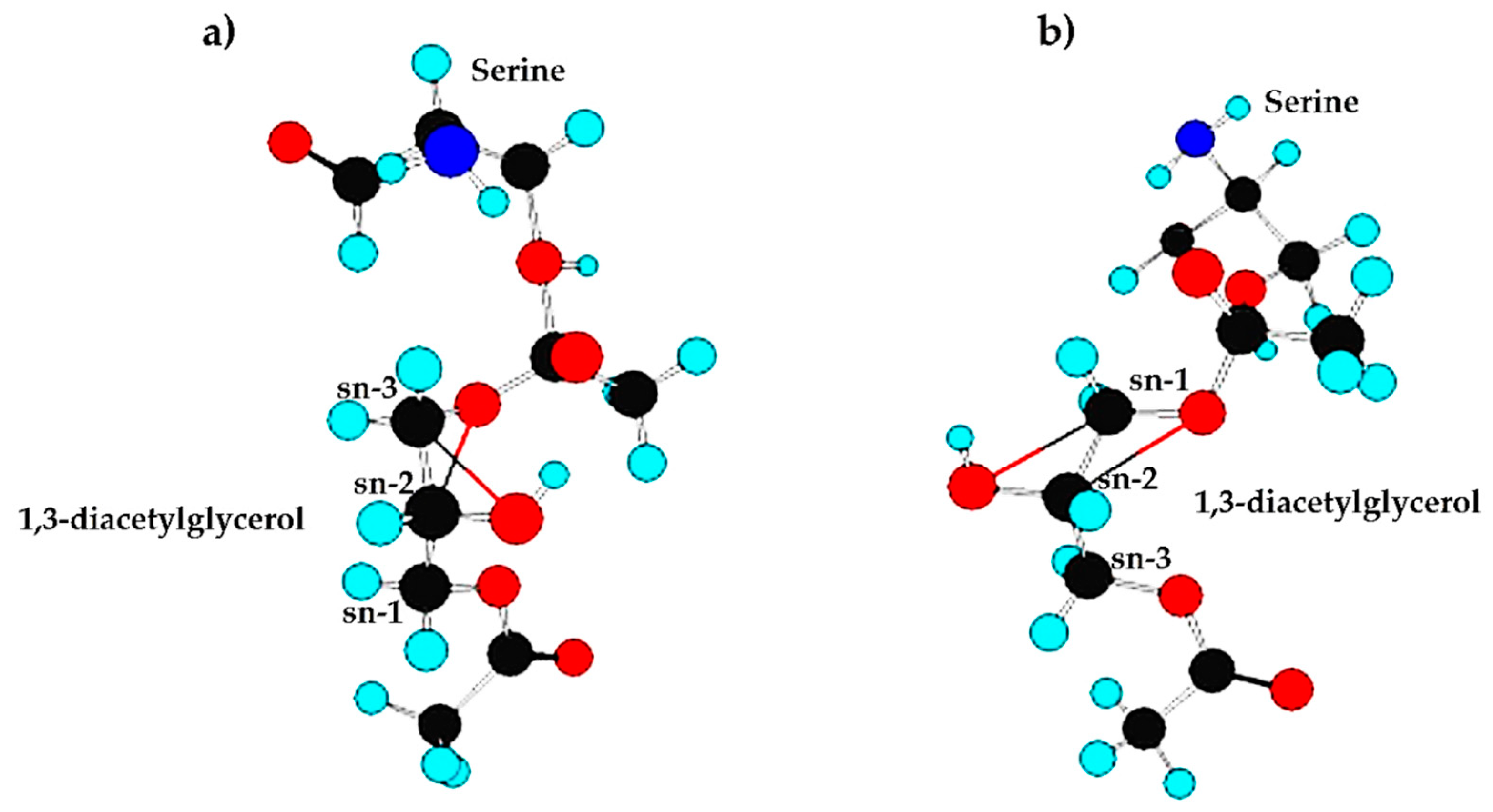 Catalysts 10 00116 g004
