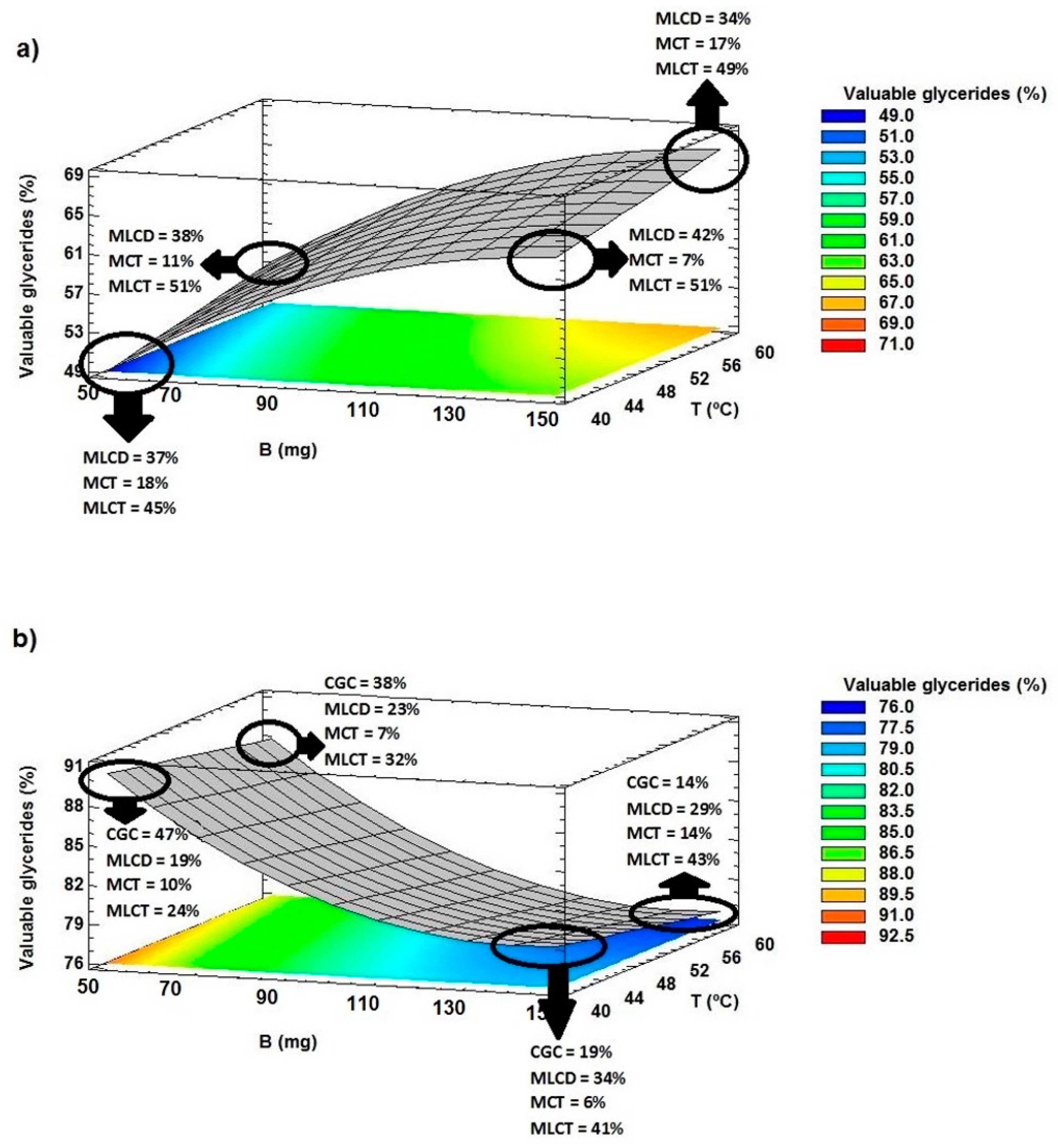 Catalysts 10 00116 g010