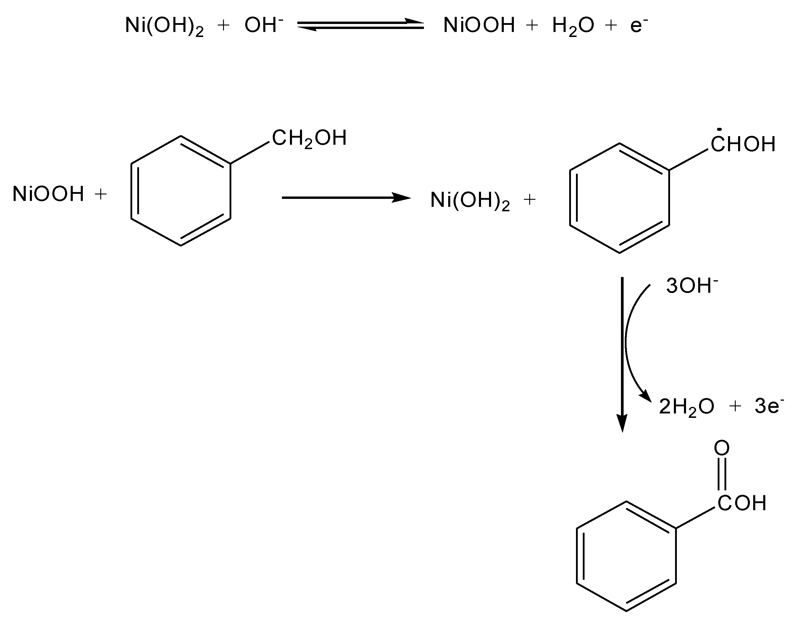 Catalysts 10 00119 sch001 Catalysts 10 00119 sch001