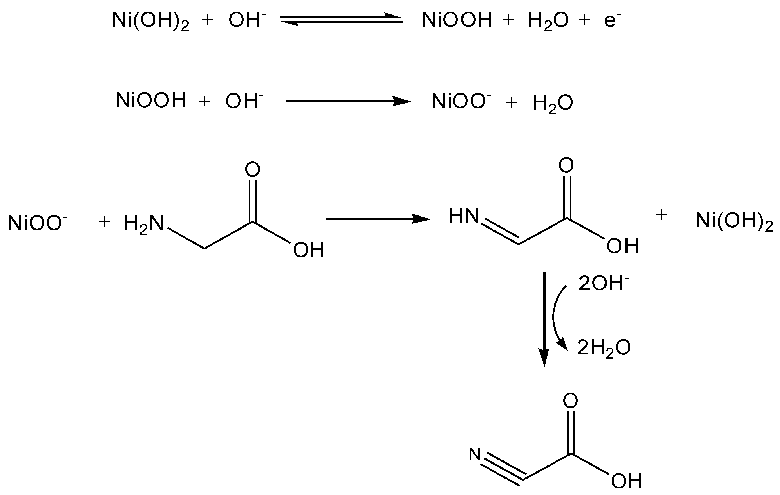 Catalysts 10 00119 sch002 Catalysts 10 00119 sch002