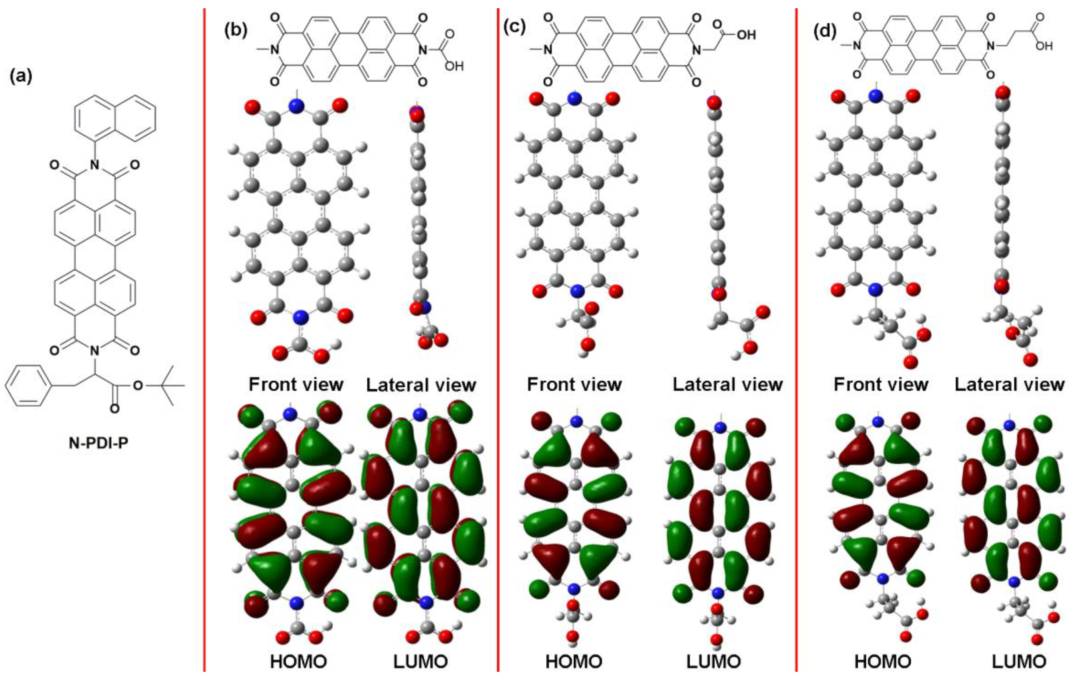 Catalysts 10 00122 sch001