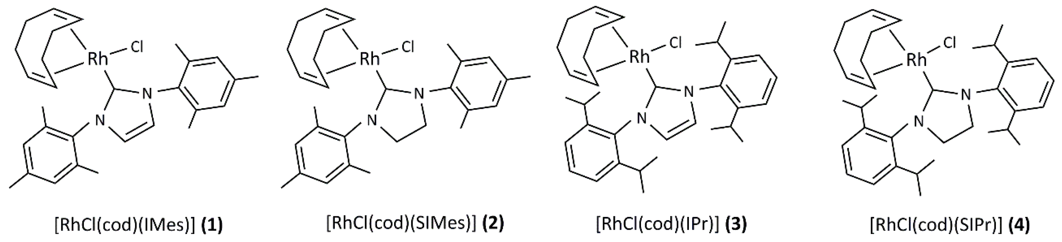 Catalysts 10 00125 g001 Catalysts 10 00125 g001