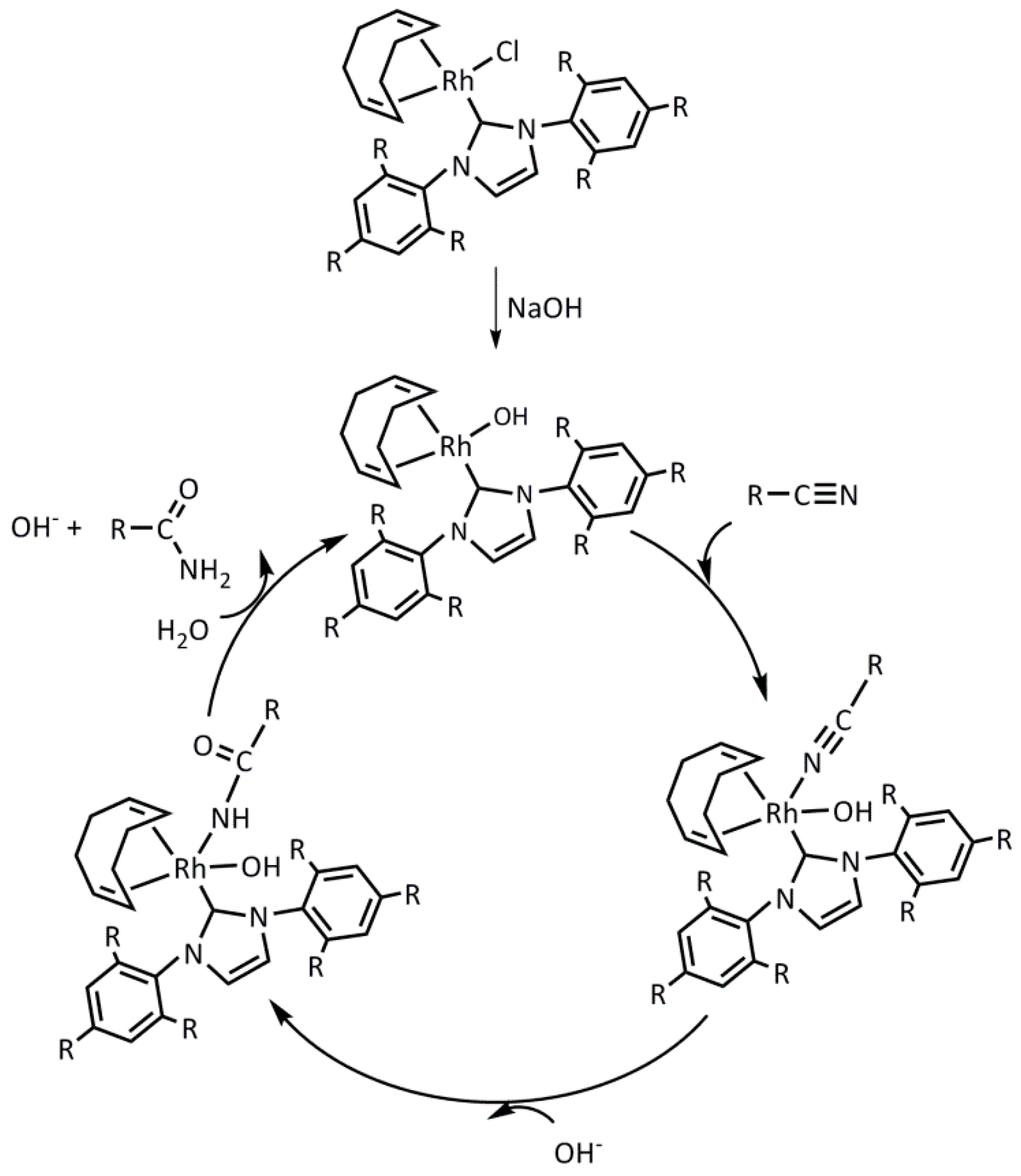 Catalysts 10 00125 sch003 Catalysts 10 00125 sch003