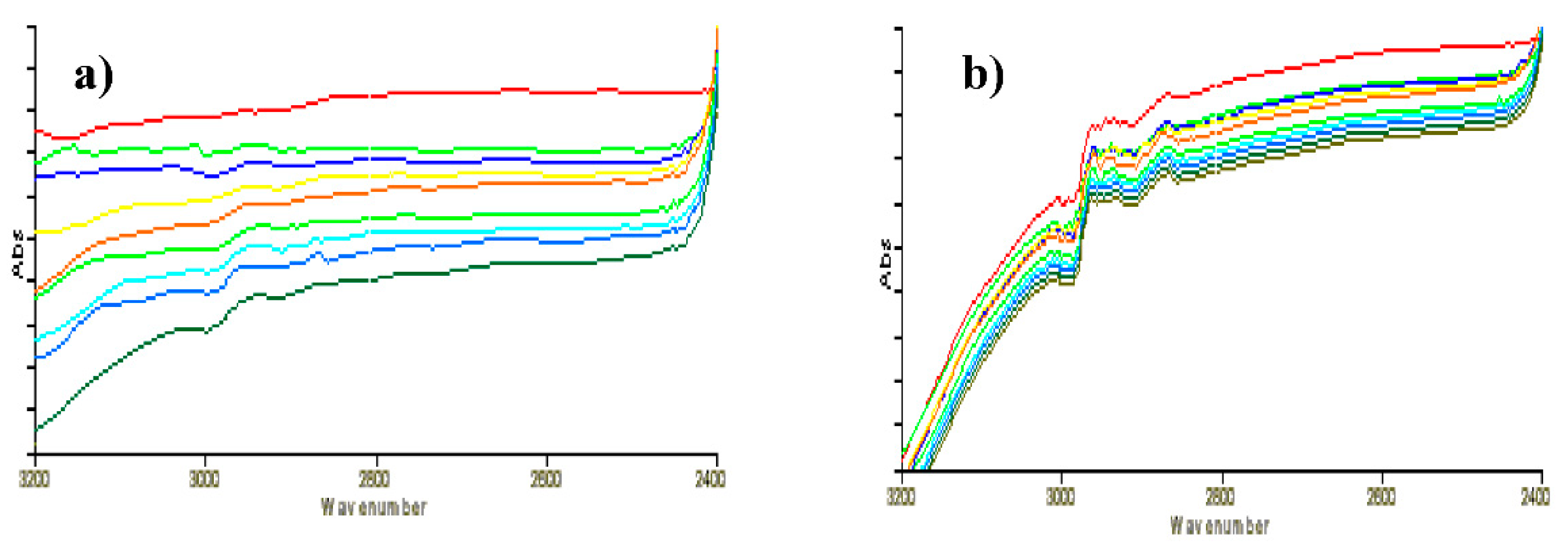 Catalysts 10 00131 g004