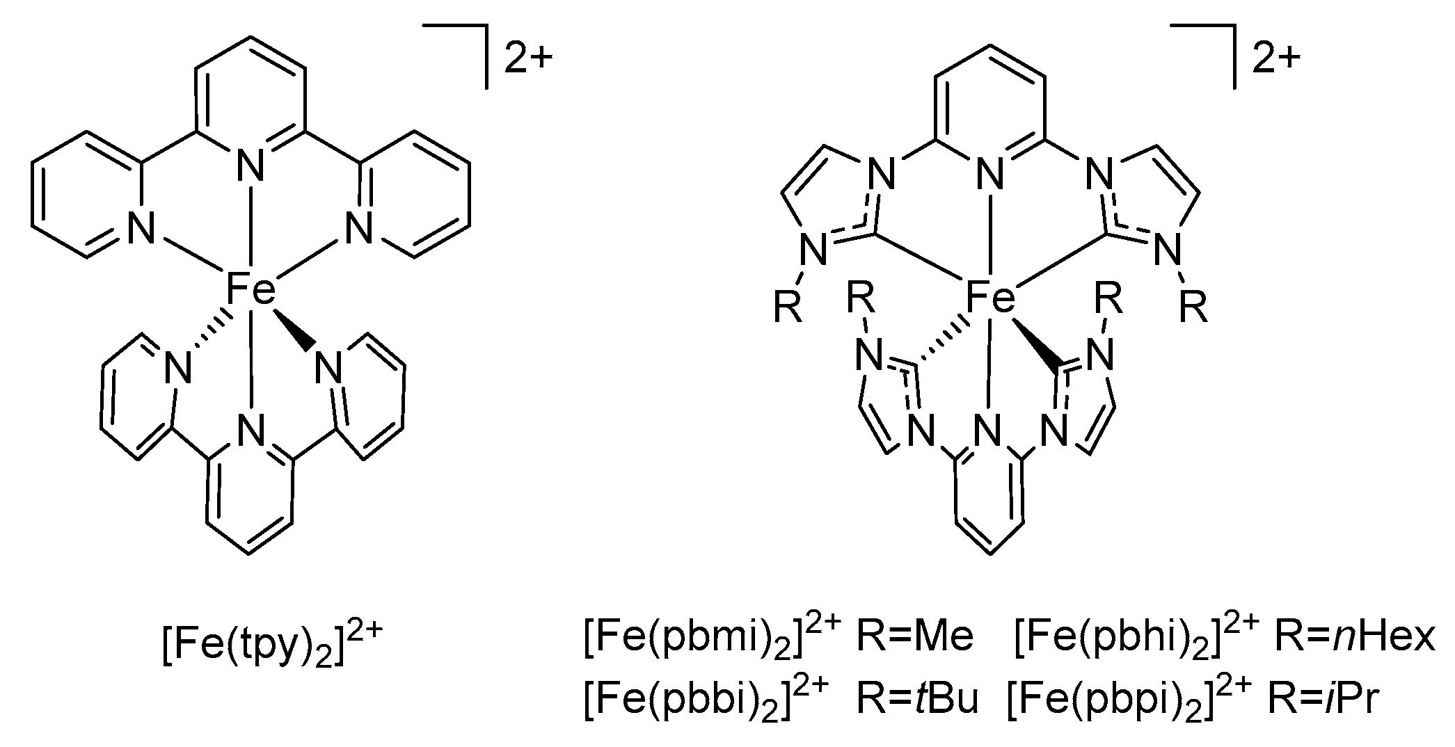 Catalysts 10 00132 g003