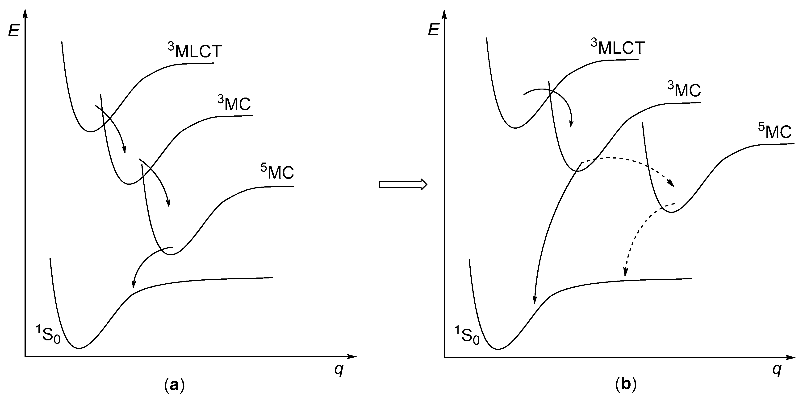 Catalysts 10 00132 g004