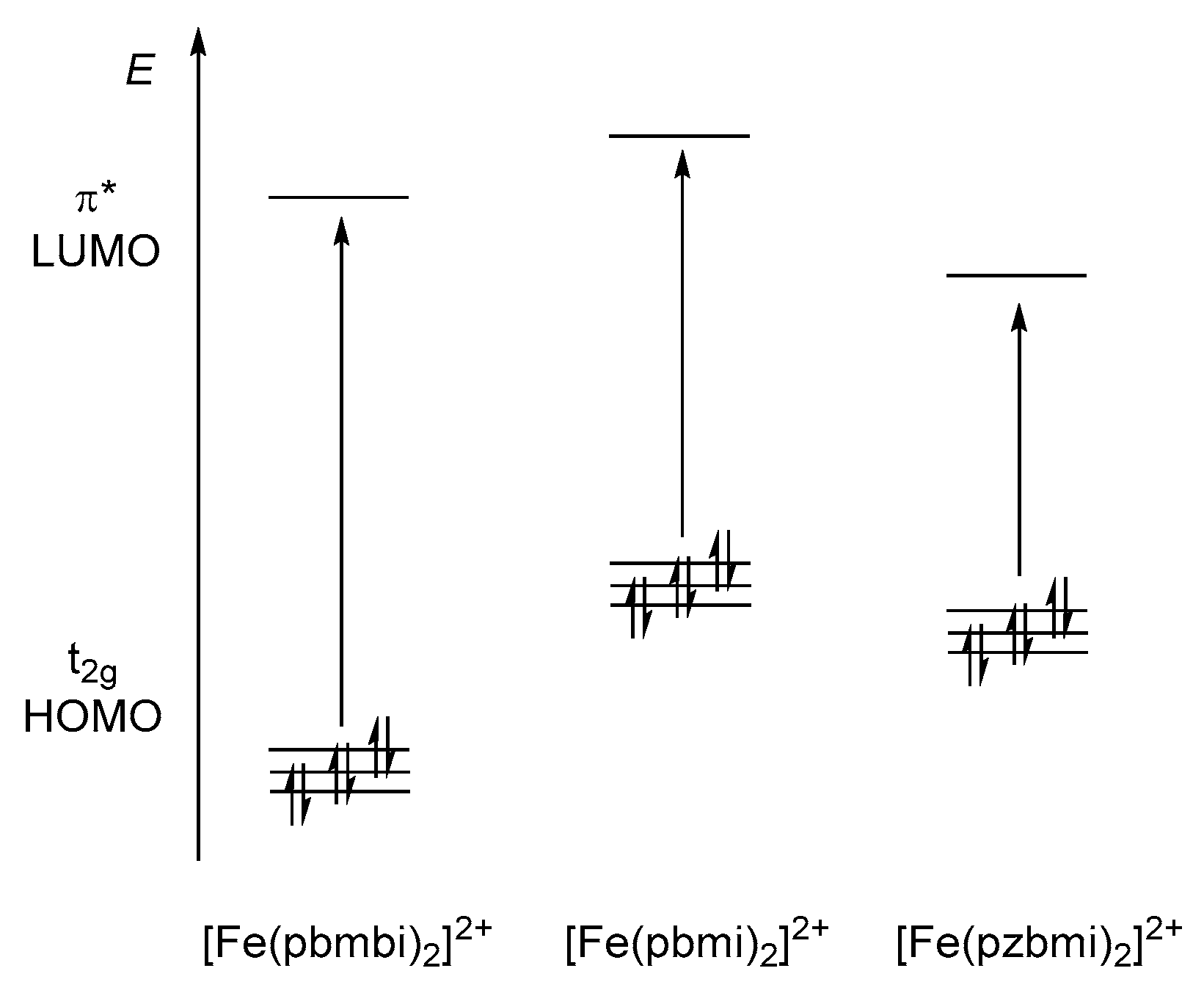 Catalysts 10 00132 g006