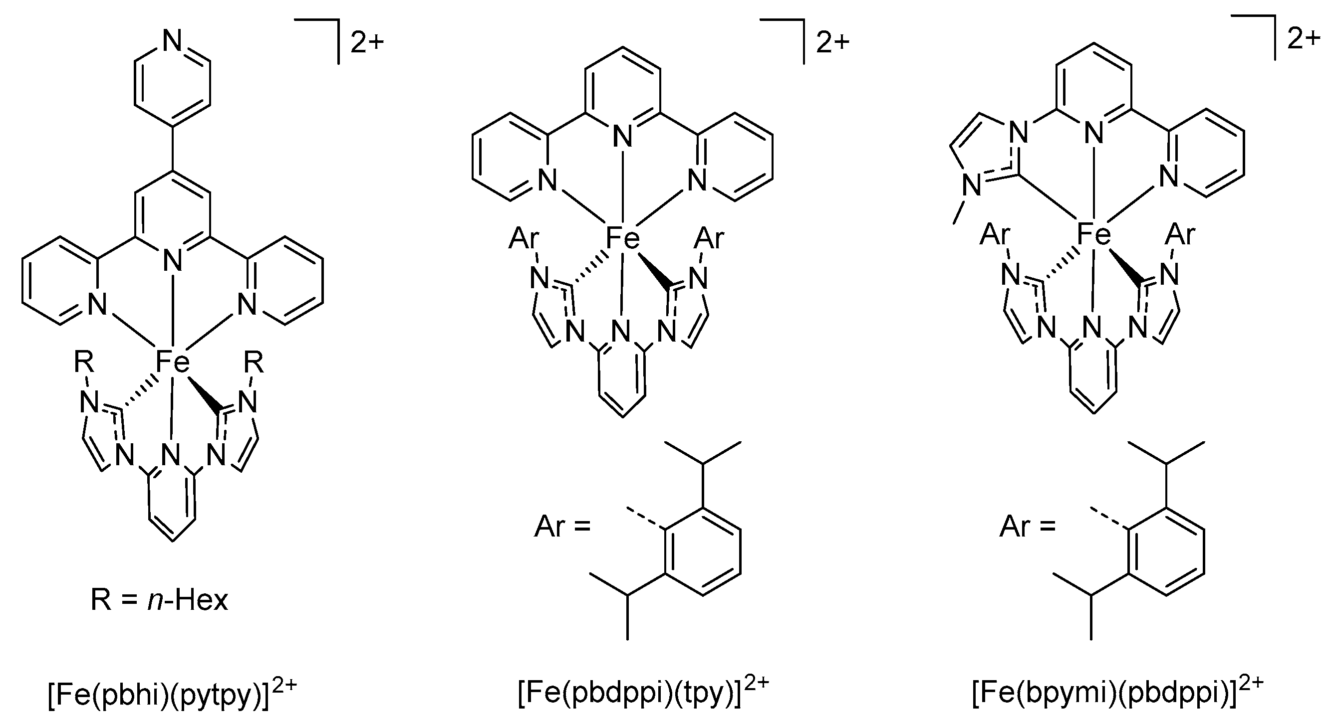 Catalysts 10 00132 g008