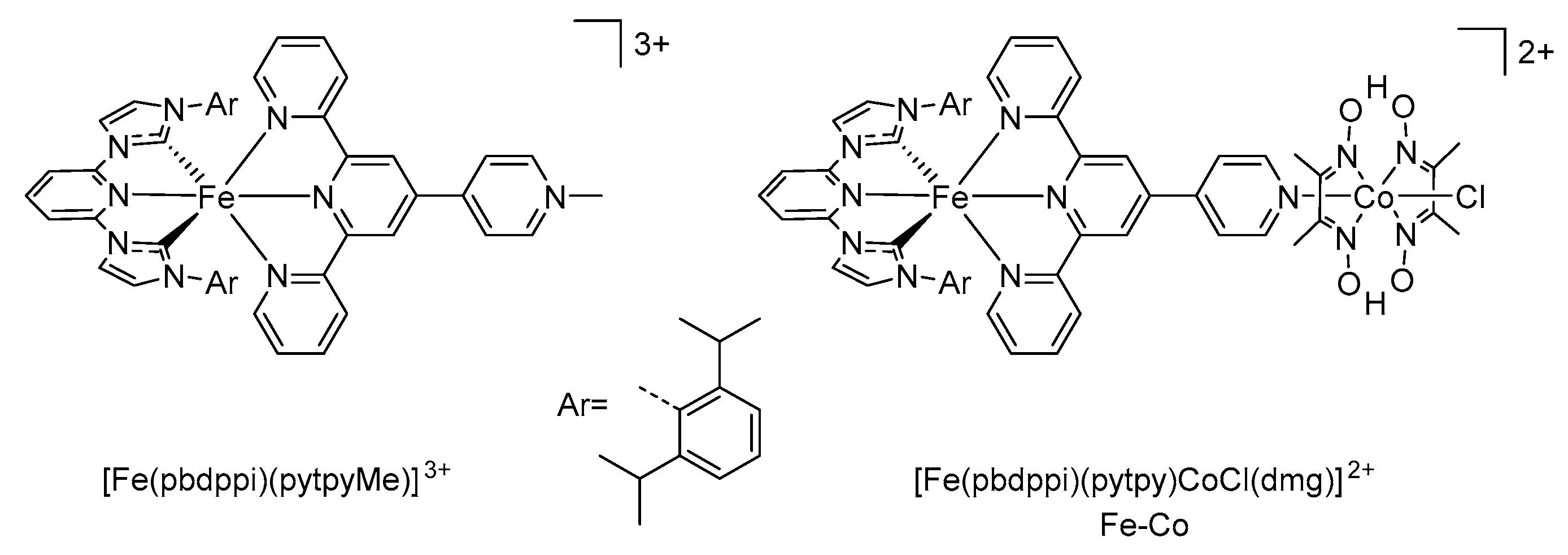 Catalysts 10 00132 g009