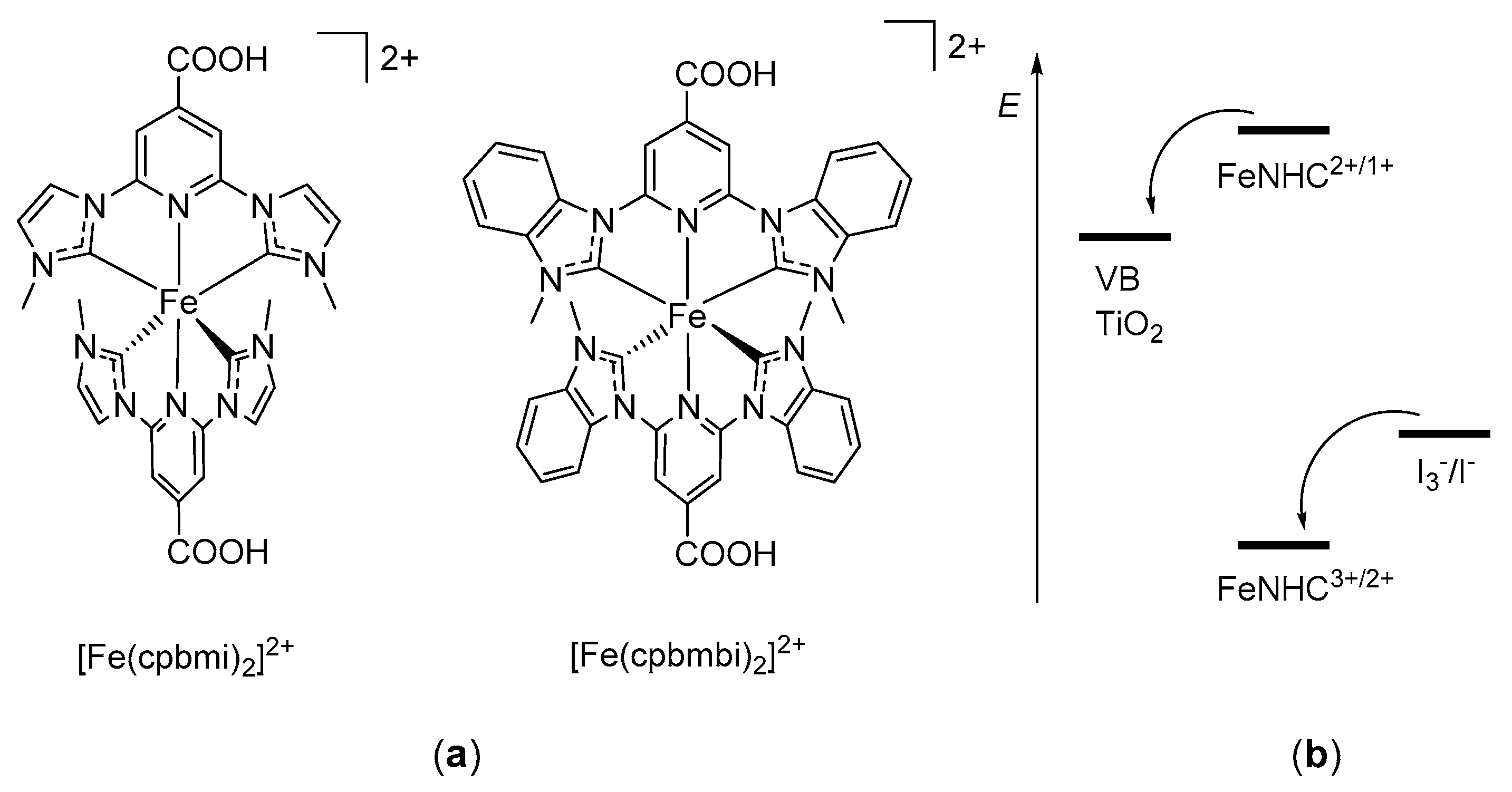 Catalysts 10 00132 g011