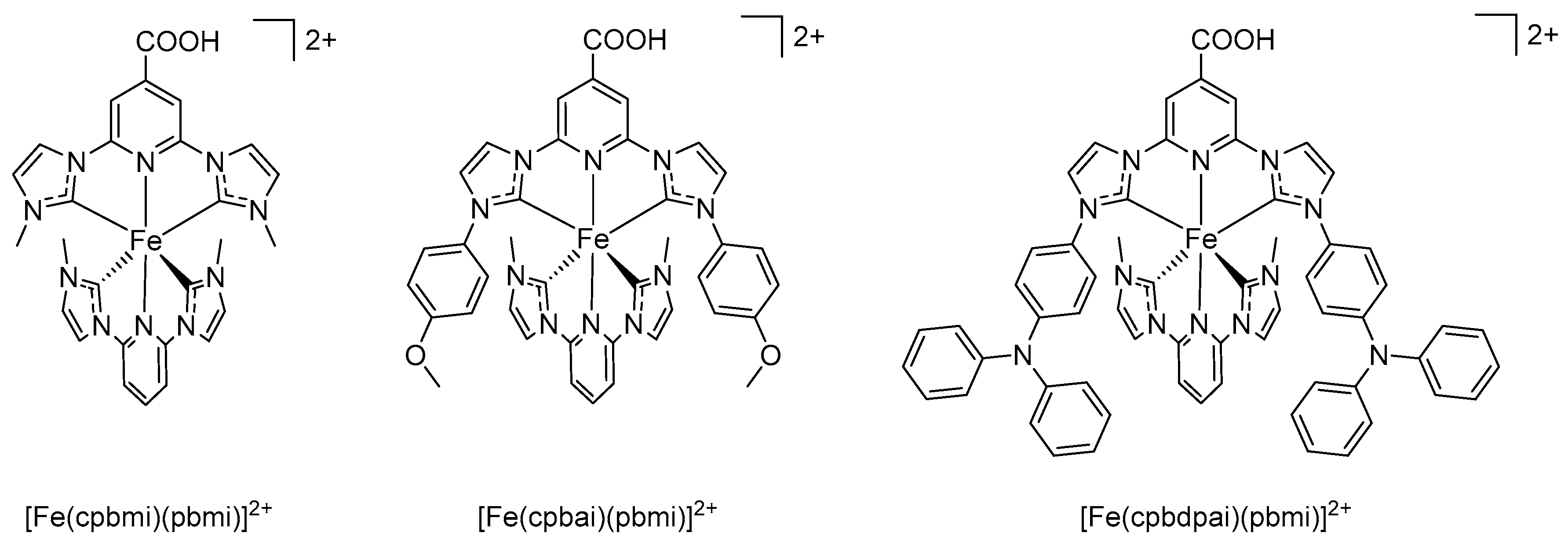 Catalysts 10 00132 g012