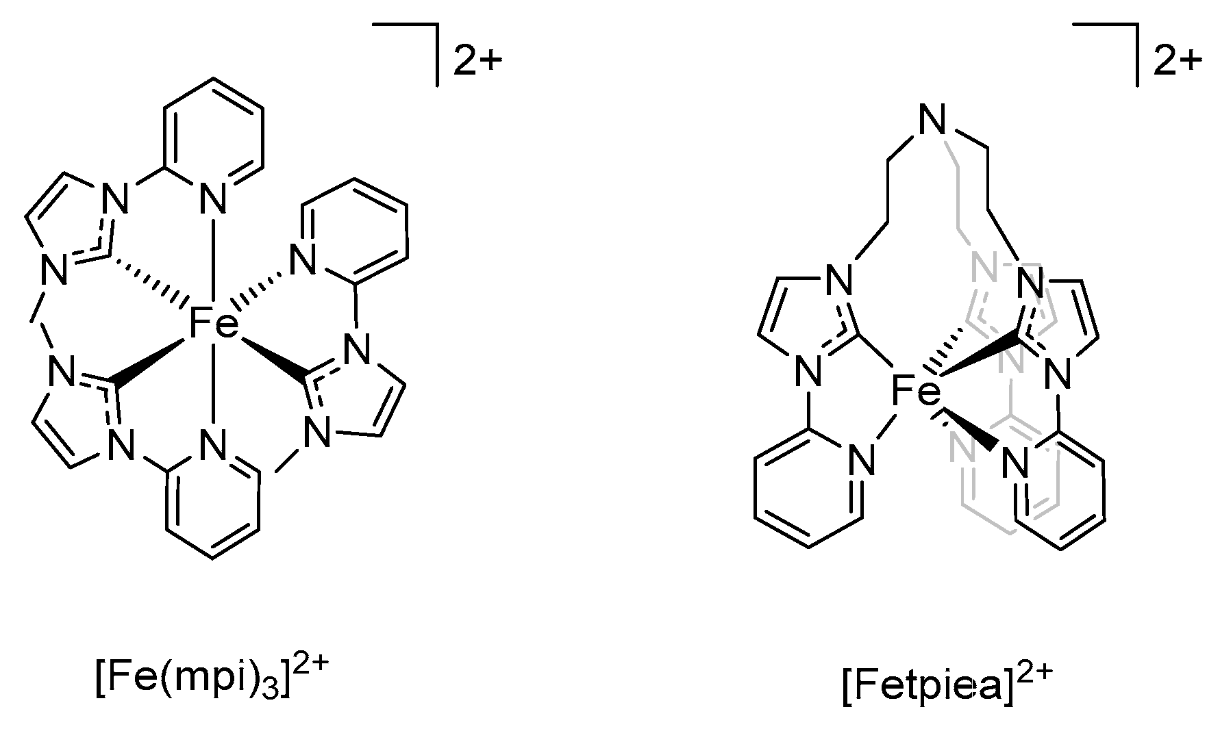 Catalysts 10 00132 g015