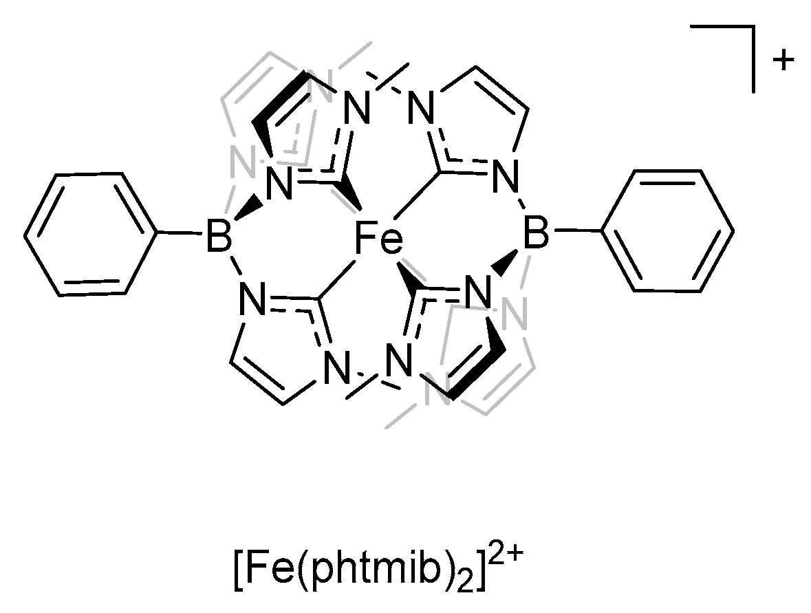 Catalysts 10 00132 g016