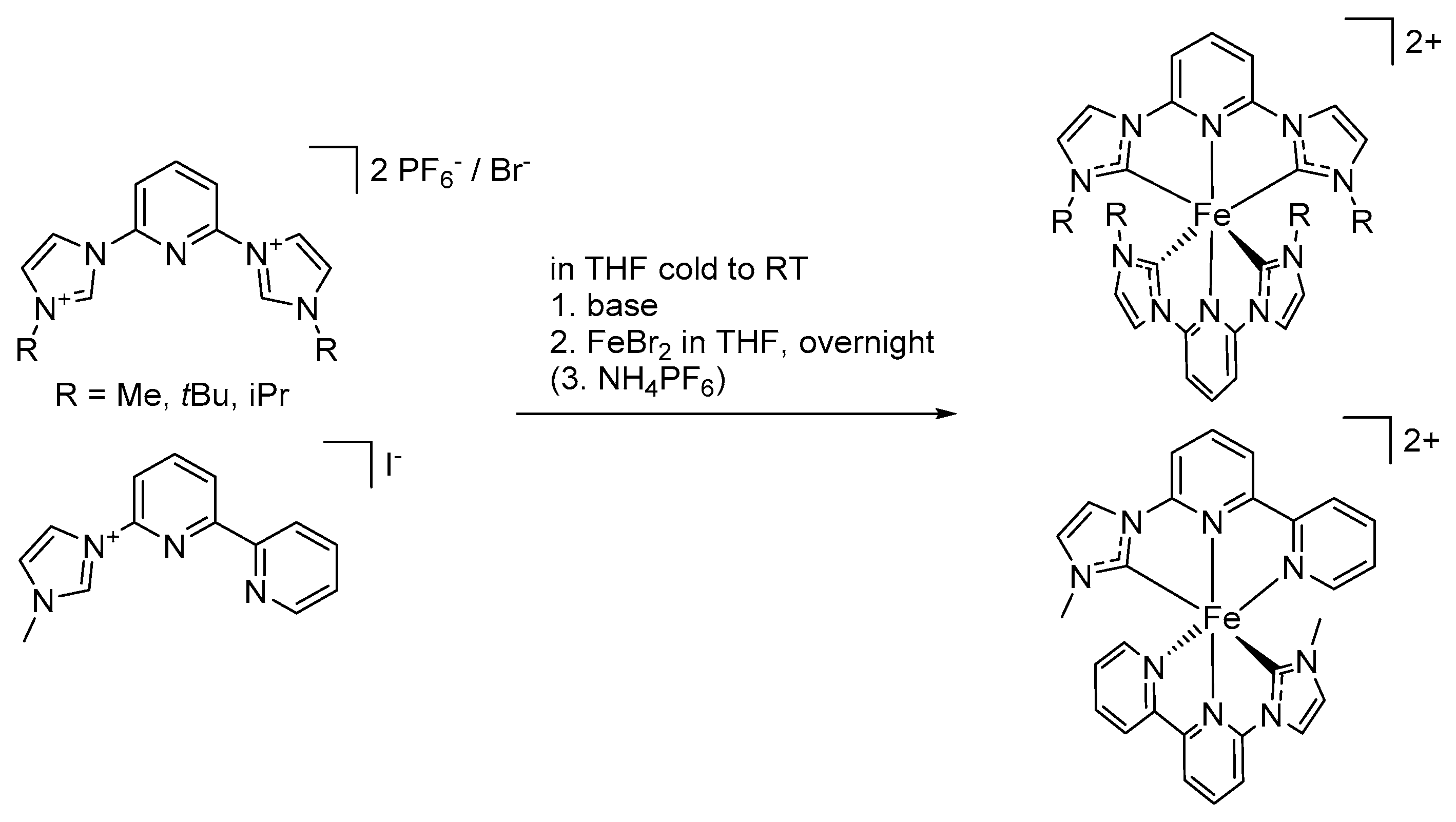 Catalysts 10 00132 g017