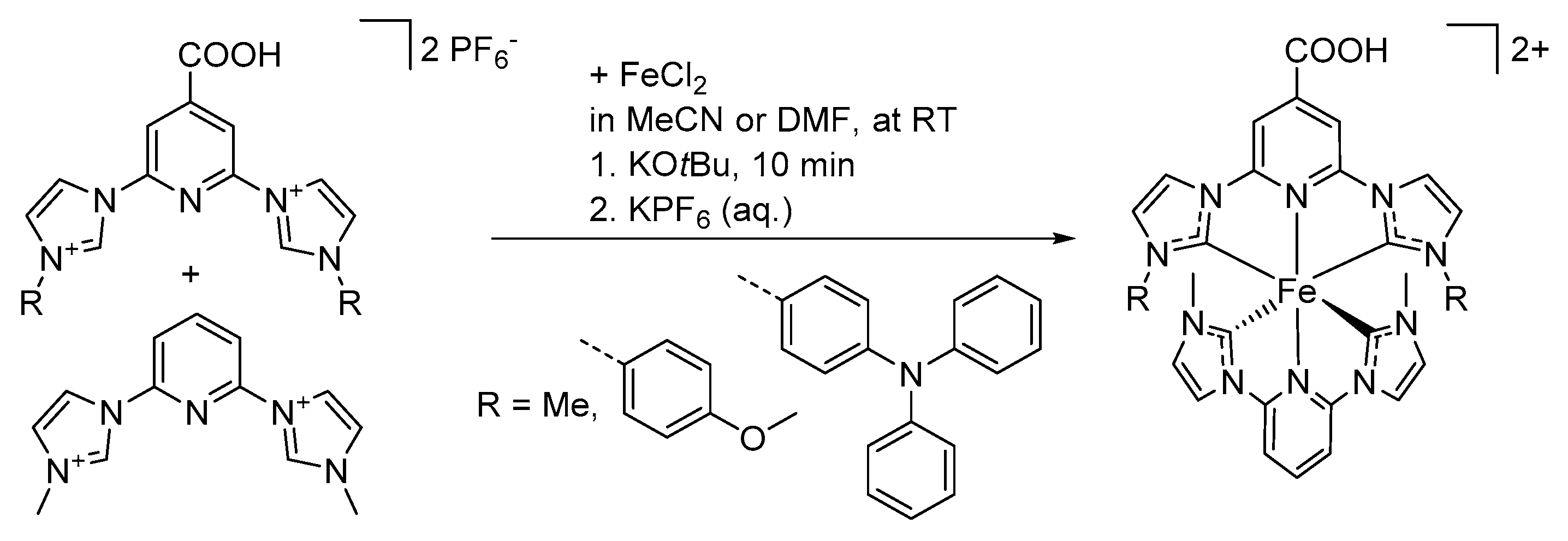 Catalysts 10 00132 g019