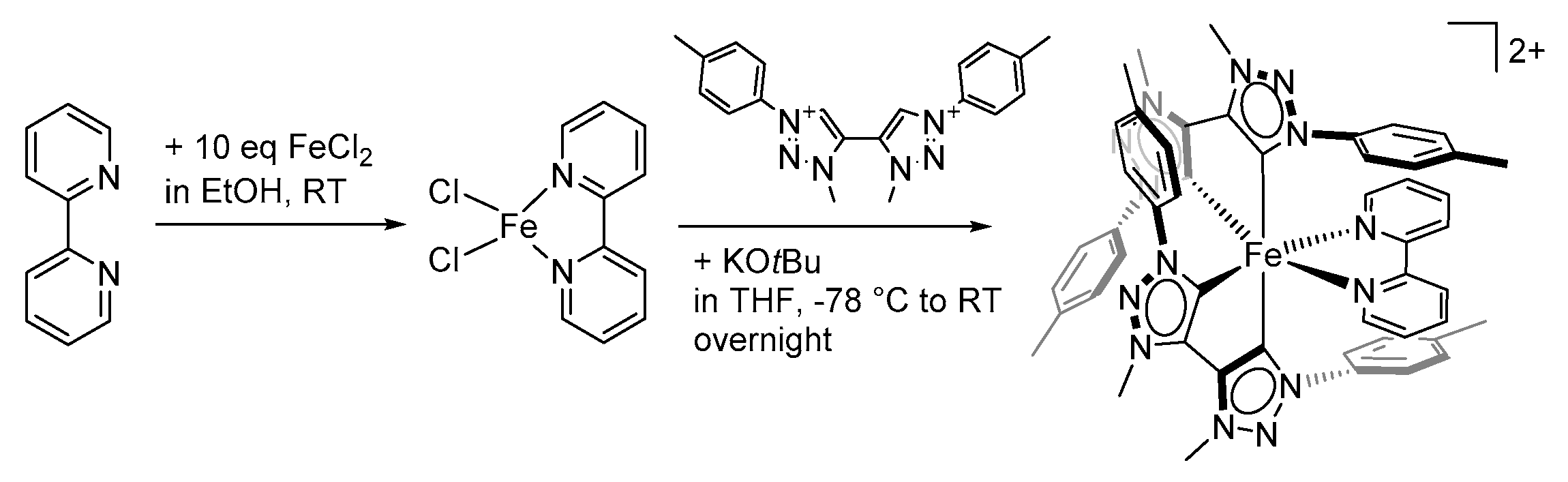 Catalysts 10 00132 g021