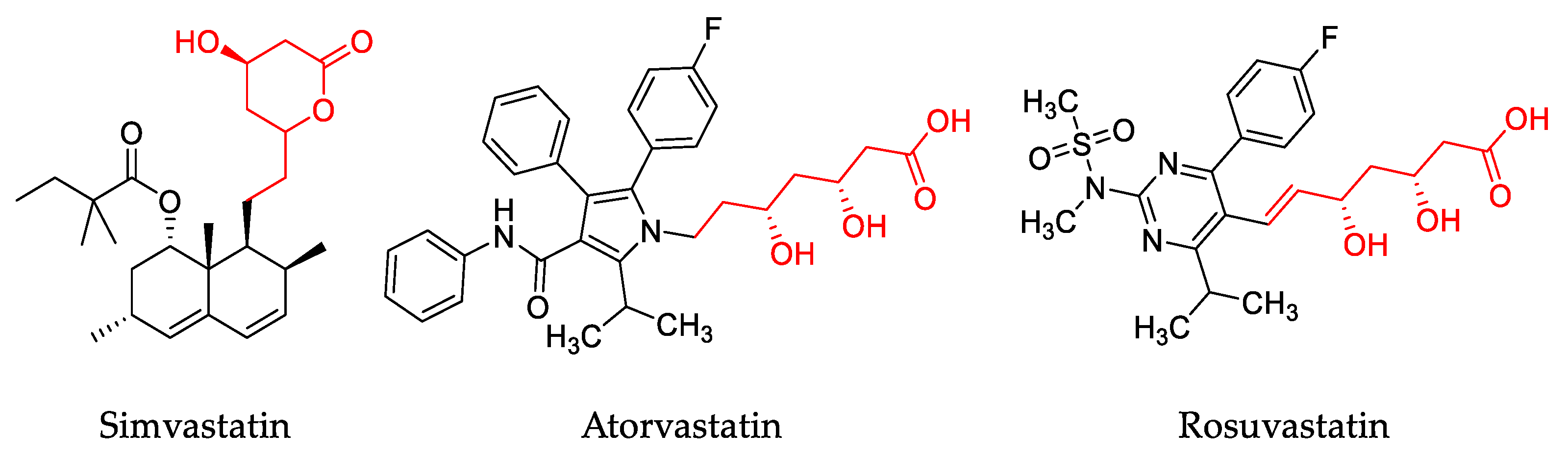Catalysts 10 00137 g001