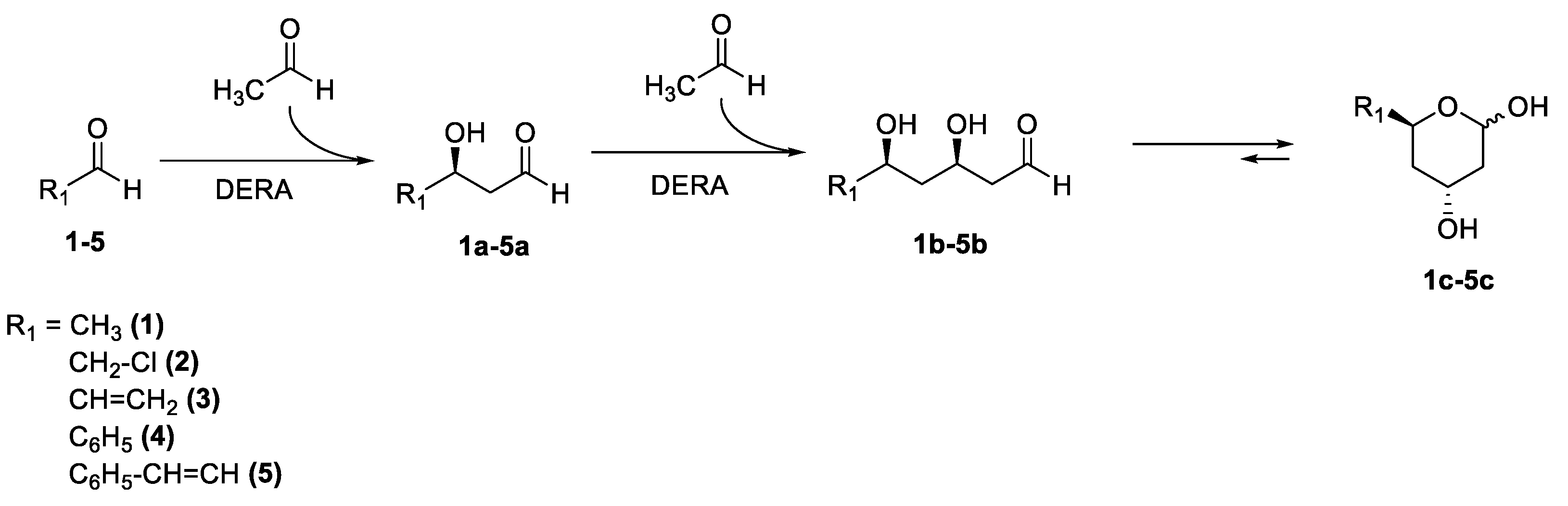 Catalysts 10 00137 g006