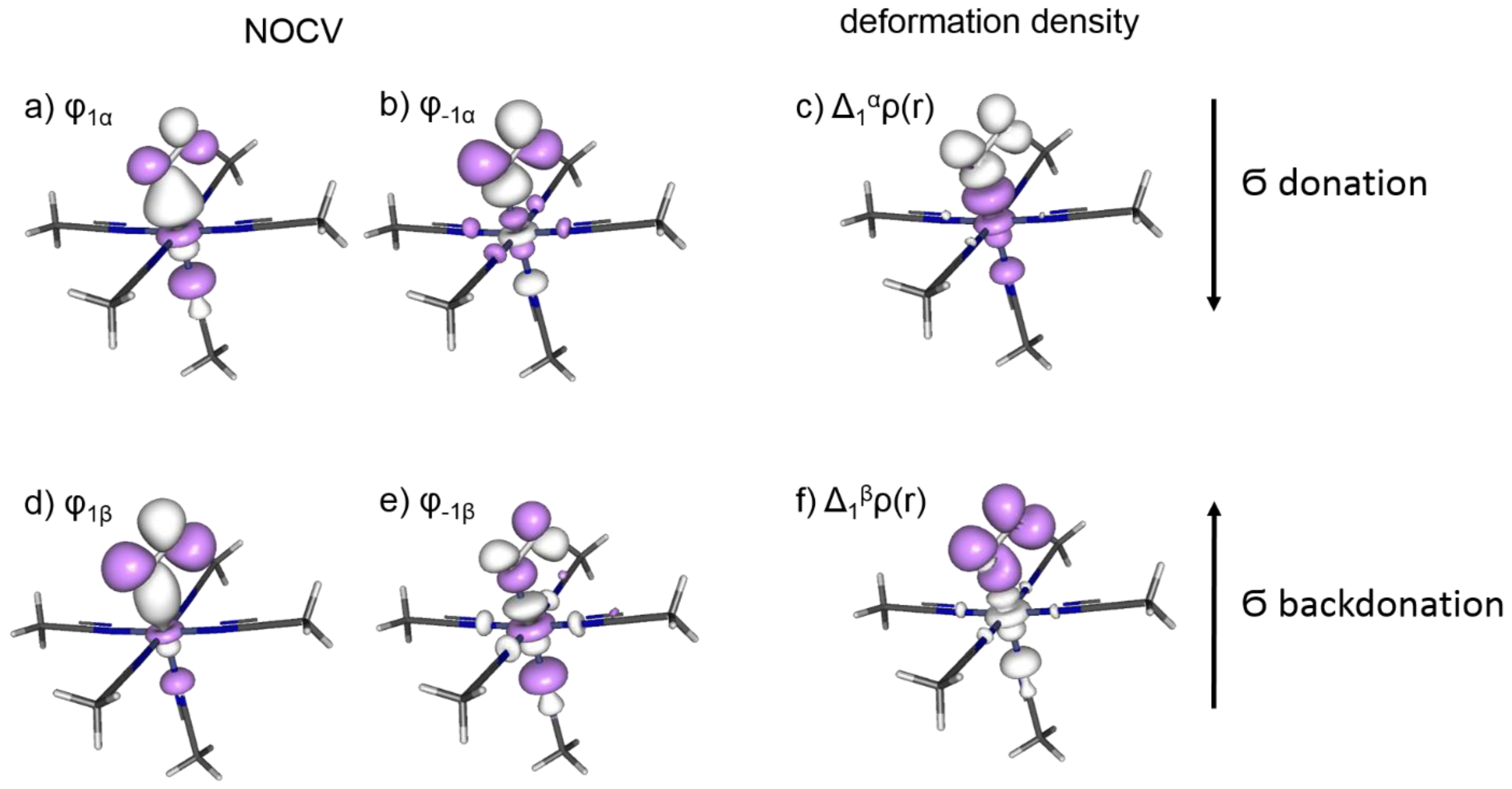 Catalysts 10 00144 g003