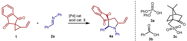 Catalysts 10 00150 i001 Catalysts 10 00150 i001