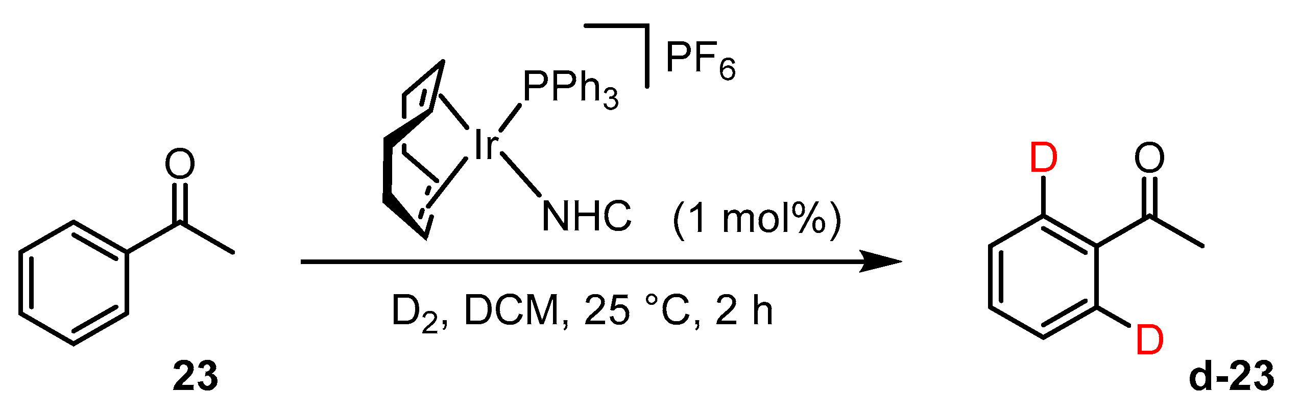 Catalysts 10 00161 i003 Catalysts 10 00161 i003